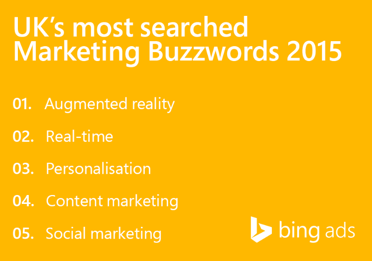 Marketingbuzzwords